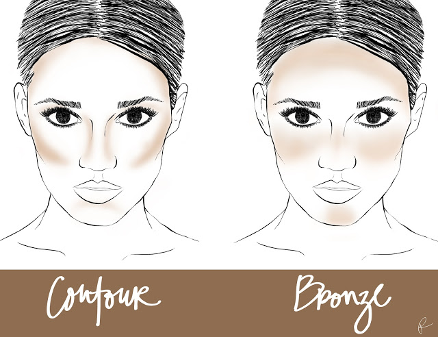 make dark areas more glow with makeup