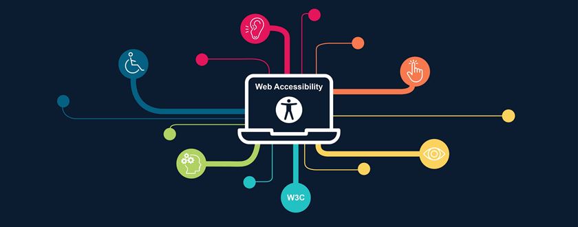 check website accessibility